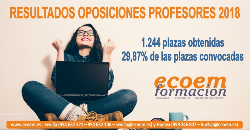 Resultados Ecoem Oposiciones Profesores 2018